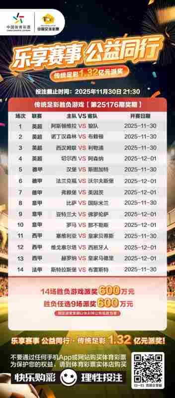 【第25176期】傳統足彩勝負游戲派獎火熱進行!