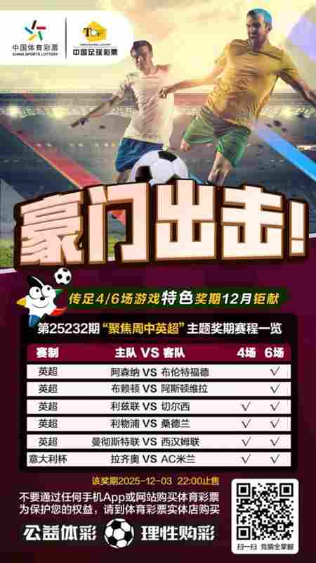豪門出擊!傳足特色獎期第25232期聚焦周中英超
