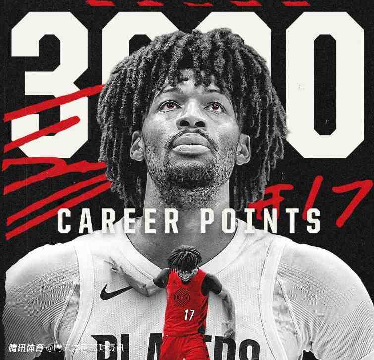 夏普半場10+7迎里程碑 成開拓者隊史最年輕3000分先生